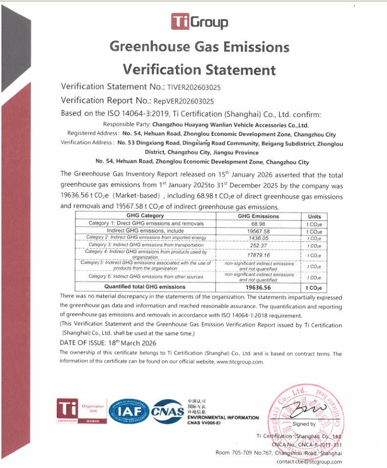 Greenhouse Gas Emissions Verification Statement